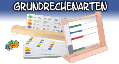 Grundrechenarten Grundrechenarten