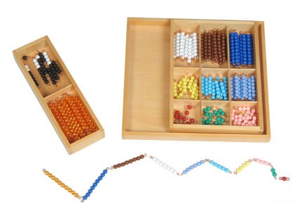 montessori-material.de  Schlangenspiel zur Addition