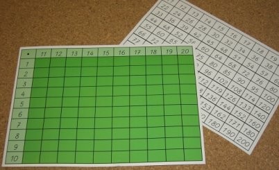 Tafel Zum Gro