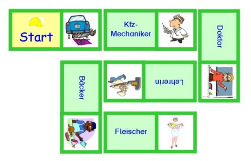 1 Lerndomino Sachkunde - Berufe