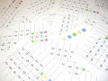 20 Klammerkarten - Kleines Einmaleins