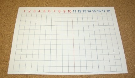 Montessori Streifenbrett zur Addition aus Karton