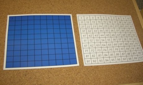 Die Hundertertafel - Lernmaterial ZR 100