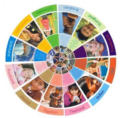 Legekreis Kinder dieser Welt