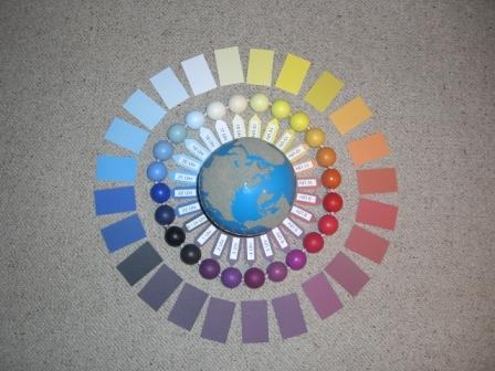 Tageskette mit Zusatzmaterial