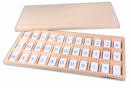 Aufgedruckte Buchstaben Aufgedruckte Buchstaben