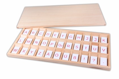 Aufgedruckte Buchstaben Aufgedruckte Buchstaben