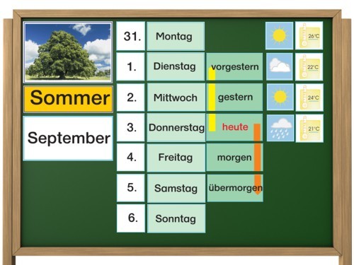 Wetterbeobachtungstafel Wetterbeobachtungstafel