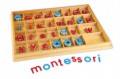 Beweglisches Alphabet - Kleinbuchstaben Beweglisches Alphabet - Kleinbuchstaben