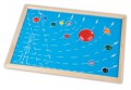 Planetentafel - Unser Planetensystem Planetentafel - Unser Planetensystem
