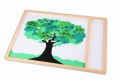 Apfelbaum-Spiel Apfelbaum-Spiel