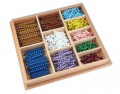 Perlenmaterial zur Multiplikation Perlenmaterial zur Multiplikation