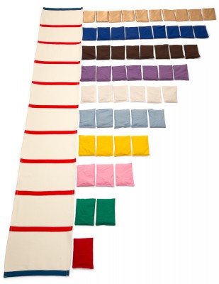 Zahlenstrahl Teppich Zahlenstrahl Teppich 1 bis 10