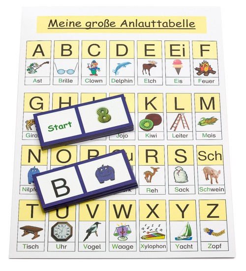 Anlaute-Domino und Anlaute-Lernübersicht (DOWNLOAD)