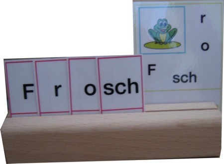 Buchstaben für die Setzleiste Buchstaben für die Setzleiste